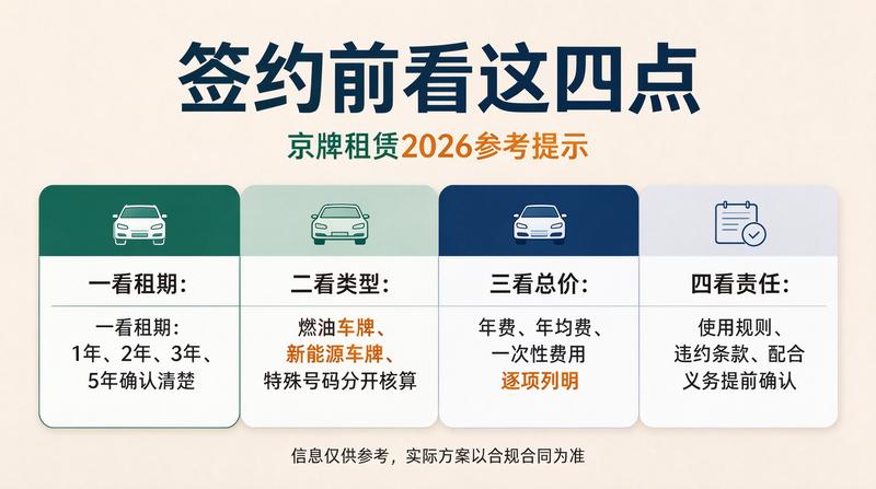 北京小牛京牌客服团队